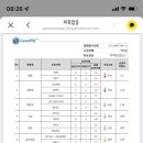 광화문헬스케어의원 이미지