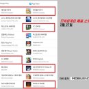 (주)천하 네이버블로그