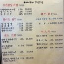 모로로 | 영종도 구읍뱃터 참치 '조셰프의 모로모로' B코스 후기!