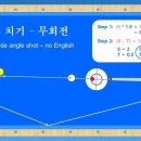 23. 당구 3쿠션 - 세워치기 (Long side angle shot - no English). 수학적 접근이라서 다소 어렵다는 의견 이미지