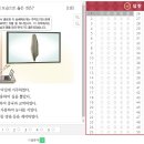 한국사능력검정시험 이미지