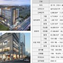 주엽역(3호선) 이미지