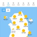 9월 4일 수요일 날씨정보 (입영 10일차) 이미지