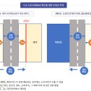 대구일과학고등학교 이미지