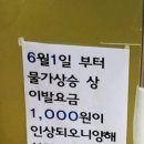 상주이발