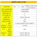 폴디드