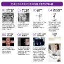 연세모두치과교정과치과의원 네이버블로그