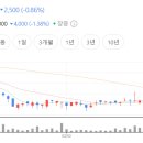 아세아전자 이미지