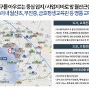 두산위브아파트 2단지 어린이놀이터2 이미지