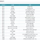 부개여자고등학교 이미지