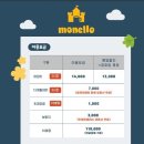 모넬로키즈카페 이미지