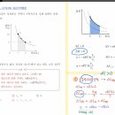 2000제 16단원 468pg 106번 이미지