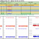 모현동-47 이미지