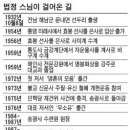 법정스님, 김영한, 백석 그리고 길상사와 관련된 이야기들 이미지