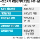 2031년엔 5호선김포연장…2029년 7호선 청라국제도시 연장선이2030년 대장홍대선 뚫린다 이미지