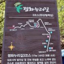 김포평화누리길 2코스 이미지