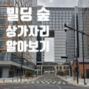 상암시티엔공인중개사사무소 이미지