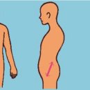 퍼스트 휘트니스 이미지