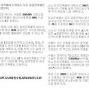 제드건축사사무소 이미지