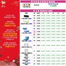 으뜸플러스 안경 수원광교점 이미지