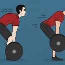 운동하는데 이미지