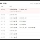 야사주공3차 이미지