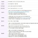 도서출판 향기