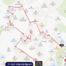 동아2단지정문(40324) | 4년 만의 고척동 임장기 - 고척 푸르지오 힐스테이트, 고척 파크푸르지오, 서울가든, 고척 아이파크