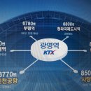 KTX광명역 셔틀버스 개통 이미지