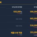 종로금거래소 - 서구 둔산로31번길 32 | 종로금거래소