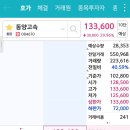 씨에스연기학원