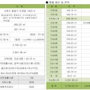 수원-1023 이미지