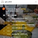 밤톨상회 이미지