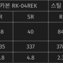 홍성 요넥스 이미지