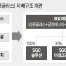 ㈜삼광교통 이미지