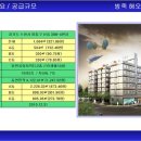 해오름빌 이미지