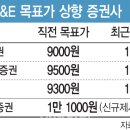 이엔티플러스 네이버블로그