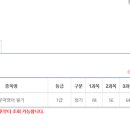 기원무역 이미지