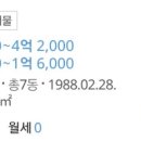 동상빌라 이미지