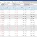 유진엘에스