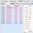 9월 2일(화) : 어제의 연장선... 이미지