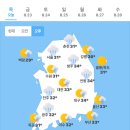 오늘의 날씨🌞☔️☃️, 2024년 8월 22일 목요일 이미지