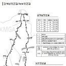 11월 3일 정기 등반 - 북한산 백운대 이미지