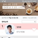 마이원픽.미미트롯.아이돌챠트.아이돌챔프.이달의 가수 이미지