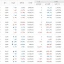 Re:서울반도체,두산인프라코어,홈캐스트,지엔코 상담답변입니다 이미지