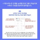 기탄사고력교실 평촌무궁화가우스교실 이미지