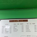 전주맛자랑 | [압구정/신사] 맛도 가격도 추억이.. 전주맛자랑 - 리뷰/후기