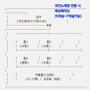 현노래방 이미지