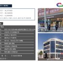 치킨프라자 네이버블로그