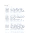 대한실업 네이버블로그